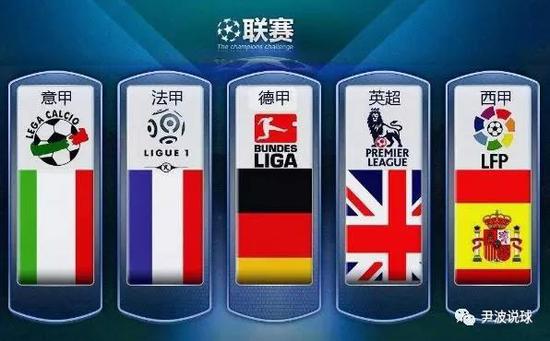 出了价值