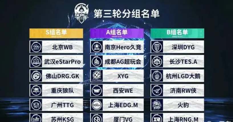 决策前清单