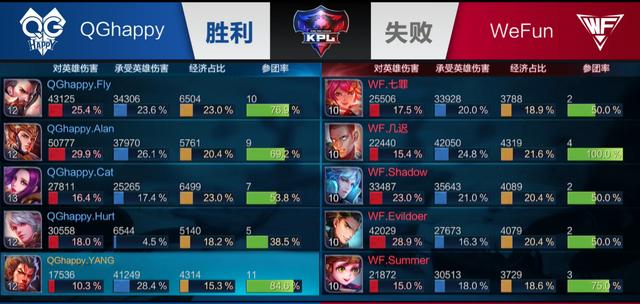 都是在压缩 都是在压缩