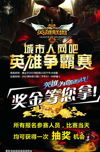 地图优先级